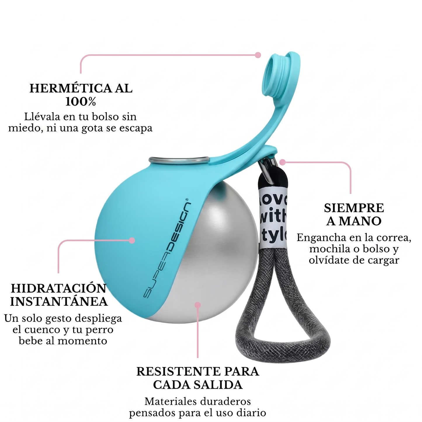 Botella Portátil para Perros